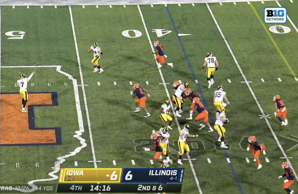 Hassel_Chris's tweet image. Blue line is line of scrimmage not first down. And that’s a pass to a TE.