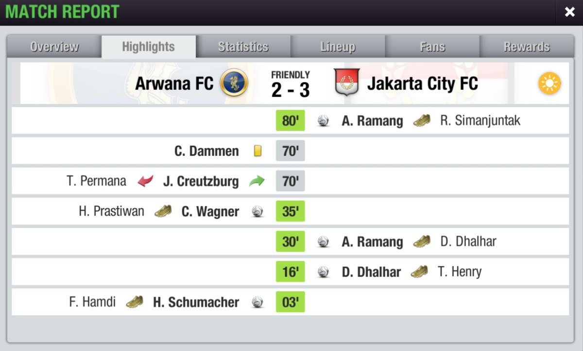 FITEA Club World Cup 10th Edition
Final (Leg 1)

Arwana FC 2-3 <a href="/JakartaCityFC/">Jakarta City FC</a>
⚽ H. Schumacher 3'
⚽ C. Wagner 35'
-
⚽ D. Dhalhar 16'
⚽⚽ A. Ramang 30', 80'

We failed to take our chances to score goals. 

#COYBD
#FITEACWC
#FITEA10th
<a href="/FITEA_Official/">Fédération Internationale de TopEleven Association</a>
<a href="/FITEA_CWC/">FITEA Club World Cup</a>