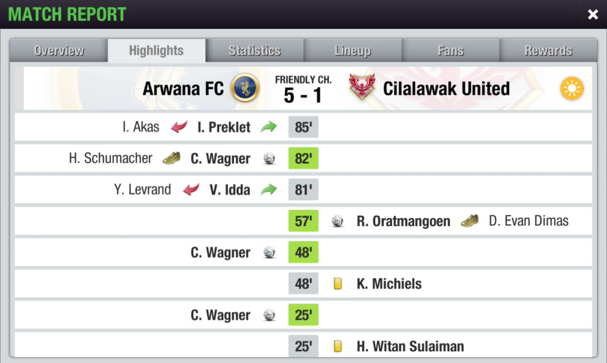 LIGA 1 <a href="/LigaTopEleven/">Liga Top Eleven Indonesia 🇮🇩</a> SEASON 21
Match 2️⃣4️⃣

Arwana FC 5-1 <a href="/Cilalawak_Utd/">Cilalawak United</a>
⚽ T. Permana 8'
⚽⚽⚽⚽ C. Wagner 22', 25', 48', 82'
-
⚽ R. Oratmangoen 57'

Berhasil tampil dominan untuk mengamankan 3 poin penting.

#COYBD
#TopEleven
#LigaTopEleven
#Liga1S21
