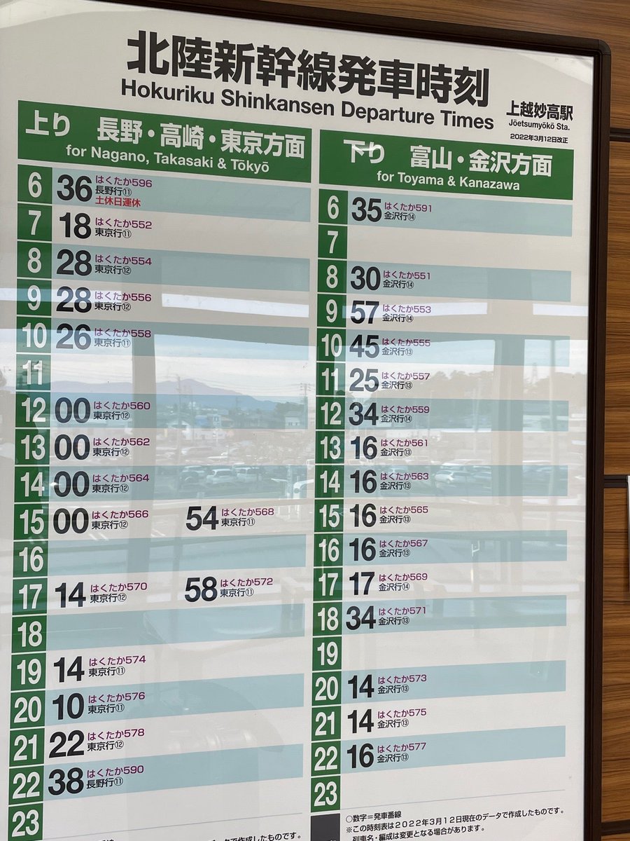 Norisan_caad's tweet photo. やらかしかけた (@ 上越妙高駅 in 上越市, 新潟県) https://t.co/6R3tWIoEtj https://t.co/Hmffo86nLL