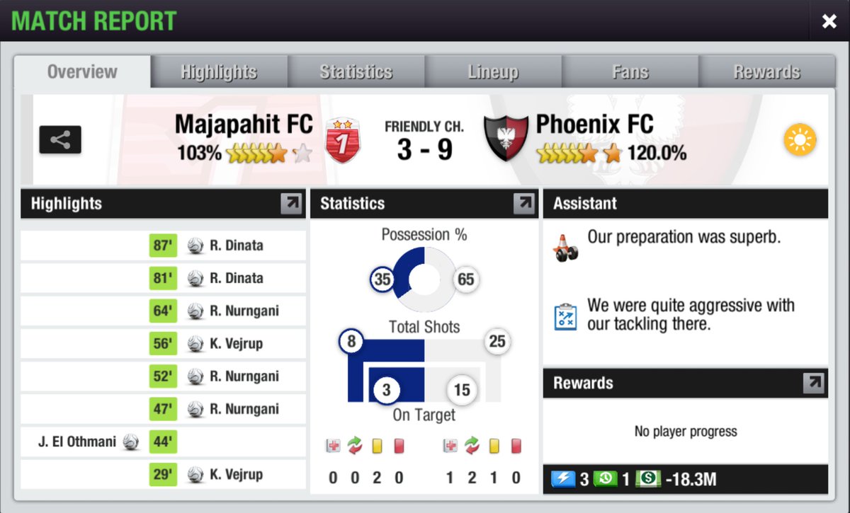 Phoenix FC tweet media