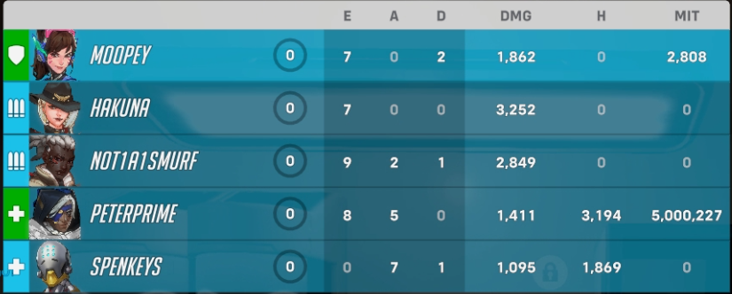 My Ana is hard tanking <a href="/derk_ow/">Derk</a>