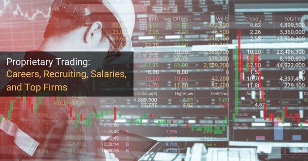 A1phaMnd101's tweet photo. You feel you are a good trader - but just need money to trade with. Now here is your chance to PROVE IT and get 100% FULLY FUNDED as a PROP TRADER at Topstep.
 
Simply pass a trading evaluation and you are all set 💪
 
Learn more about Topstep Funding at https://t.co/2D7SiglgCg https://t.co/GTJvhikSJ9