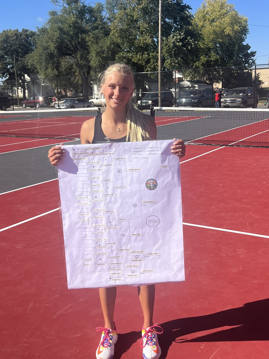 Marysville10s's tweet photo. Shea Kramer is the Regional Singles Champion by defeating K. Weiss from Salina-Sacred Heart 6-2, 6-2. https://t.co/ITwz0jg5o5