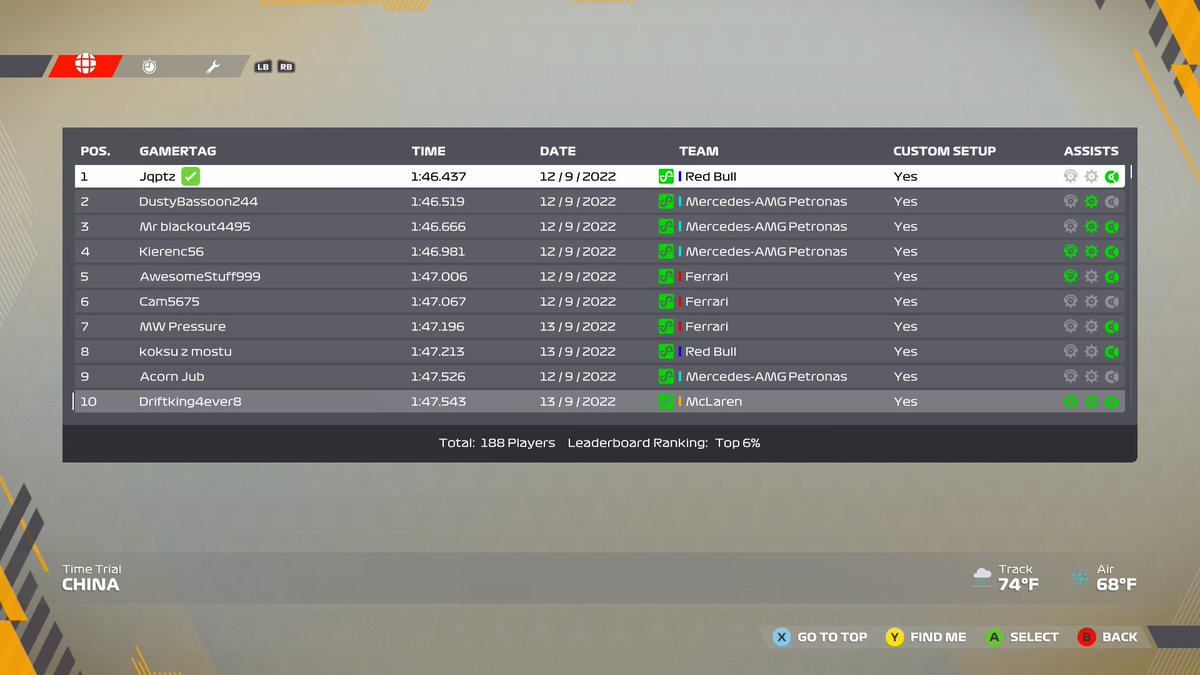 landonb22976143's tweet photo. Just a quick update to the time not much of and improvement and also my Wet china placement
@FST1_F1_League @BennusF1 @Isimpforlucy @AERL_xbox #monzagp #Chinagp #AlwaysTryYourBest #Fast @wtf1official @Xbox #xbox #ControllerPlayer #ChinaTheBest #opportunity Tell me what U think! https://t.co/59oqv1Tztr