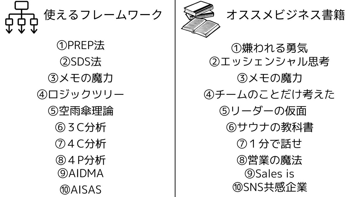 satotin_yusuke's tweet photo. 人生を彩る方法をまとめてみました。できることから始めてみよう。今日が1番若い日です。 https://t.co/zljxYSRcR6