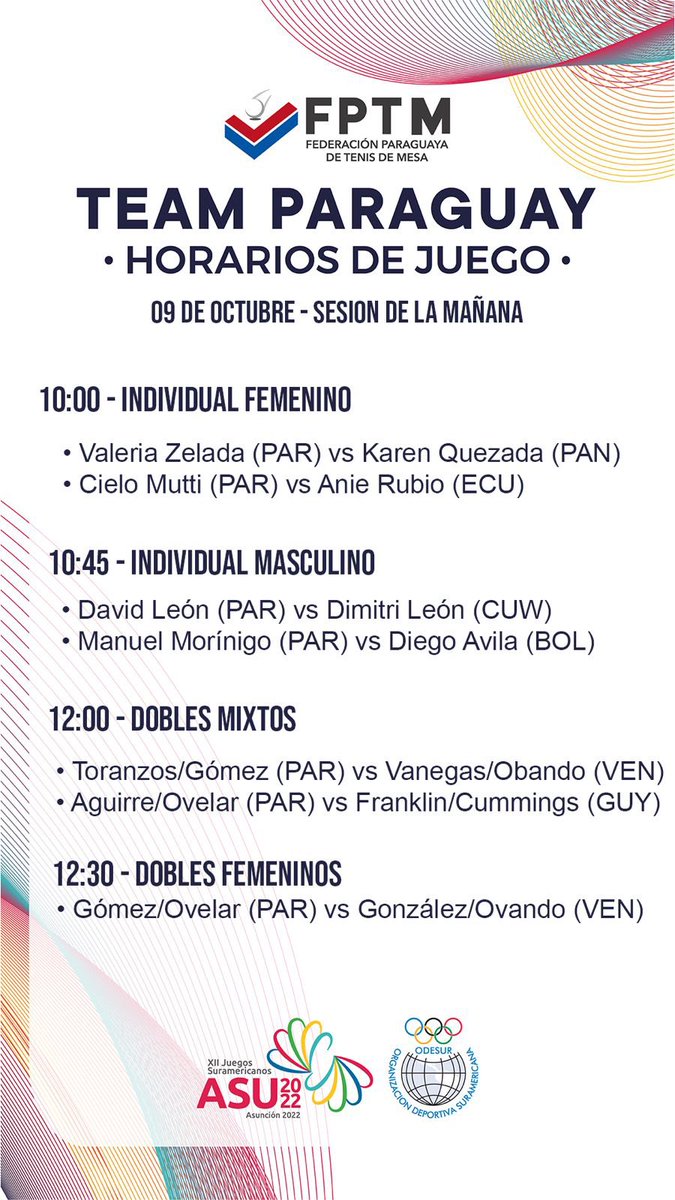 NogueraAmilcar's tweet photo. #ASU2022 | Este domingo arranca otro deporte de mucha emoción el tenis de mesa, @fptmparaguay con @ayaloli1 Alejandro Toranzos, David León, Santiago Osorio, Cielo Mutti, Leyla Gómez, Lucero Ovelar, Lucía Sandoval, Rebeca Cuenca y Valeria Zelada. https://t.co/jdvh7I0rB3