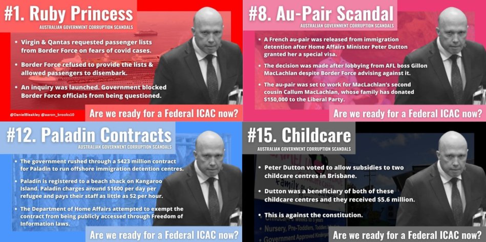 mark_melbin's tweet photo. Why is Australia's media ignoring the many #corruption scandals involving the new leader of the Liberal Party, Peter Dutton?

#insiders #ICAC #NACC #spud #Paladin #Canstruct #auspol https://t.co/opQNmzg1yg