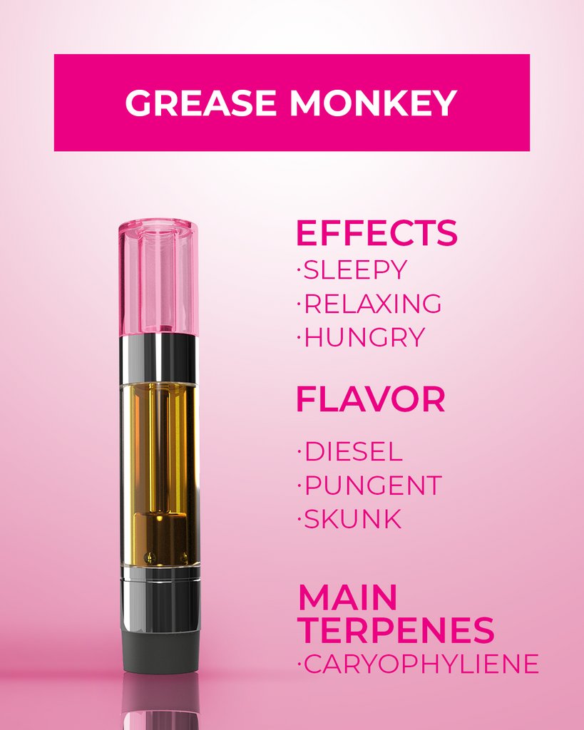 With a cross of GG4 &amp; Cookies and Cream, GREASE MONKEY gives off a lazy, munchie-fueled buzz that helps with pain, nausea, and stress. 

Available in MO.