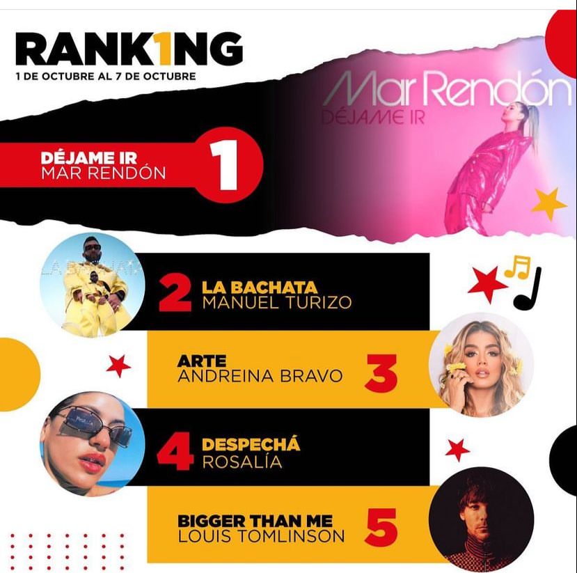 Mar Rendon Spotify No Esta (@SpotifyMar) / Posts / X