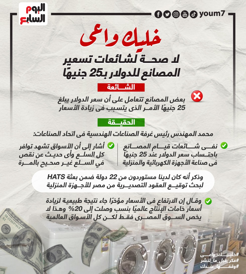 Dotmsr's tweet photo. خليك واعى.. لا صحة لتسعير المصانع للدولار بـ25 جنيها

#خليك_واعي
#فكر_قبلما_تنشر
#وقفها_عندك https://t.co/NAgzB7TlDr