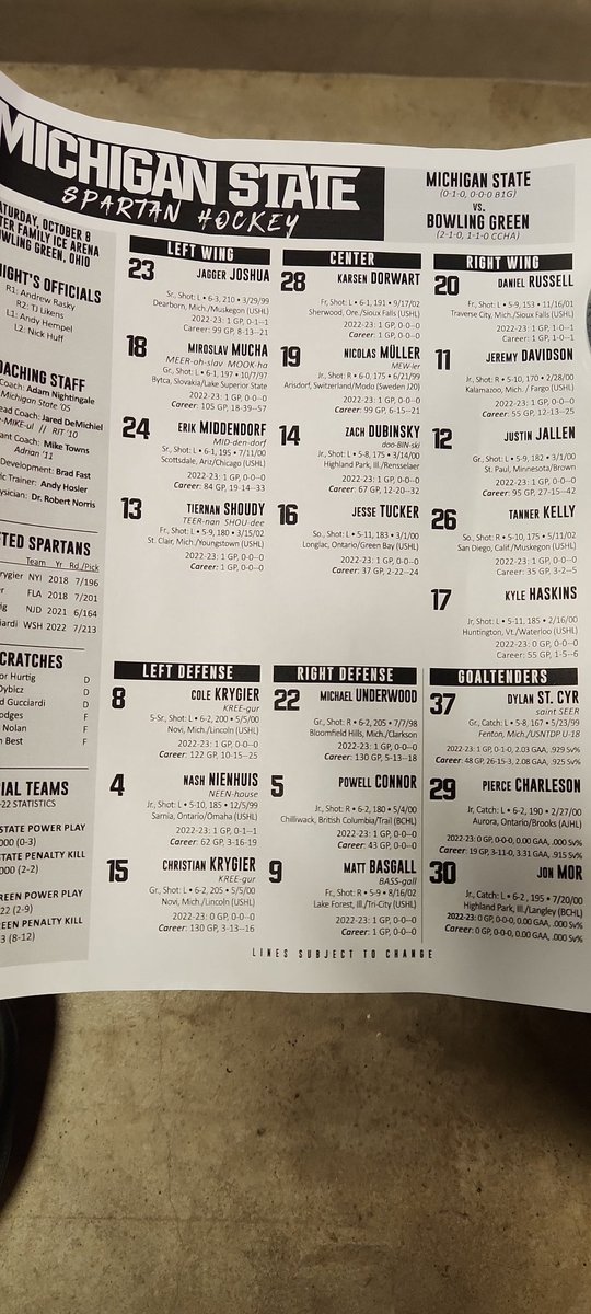 BGHockeyFans's tweet photo. These are the guys we don't like tonight. #WhosHeNobody #SweepSparty https://t.co/GEX2GNBWtC