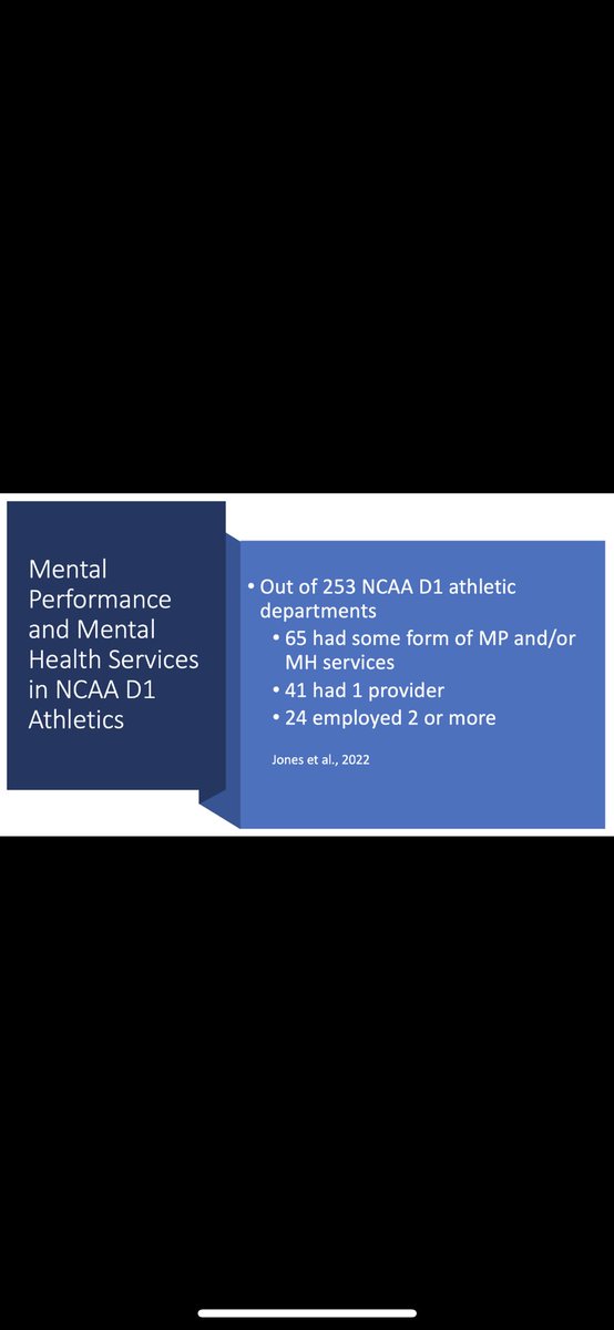 CoachZou's tweet photo. This week KU said it will spend $300 million on facilities Not the only athletic department doing this Yet almost 75% of NCCA D1’s do not have #mentalperormance and/or #mentalhealth staff 👀 #research @mjonesperform @EckenrodMorgan @BeckyZakrajsek #collegesports #collegegameday https://t.co/g7vHHdrtn9