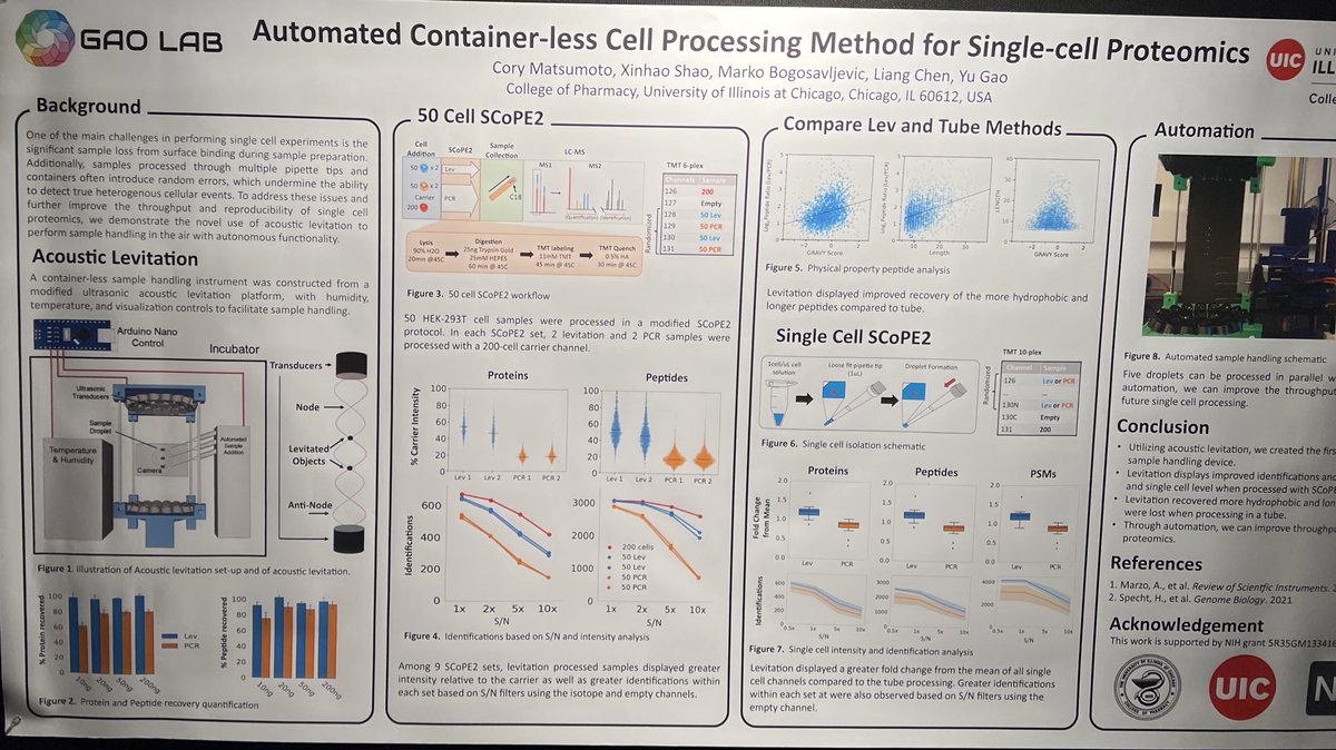 Haiyuan Yu (@haiyuanyu) on Twitter photo Very innovative âcontainer-lessâ processing of cell samples for single-cell proteomics from Yu (Tom) Gaoâs lab <a href="/gaolab/">taiwo ganiu abiodun</a> Very innovative âcontainer-lessâ processing of cell samples for single-cell proteomics from Yu (Tom) Gaoâs lab <a href="/gaolab/">taiwo ganiu abiodun</a>