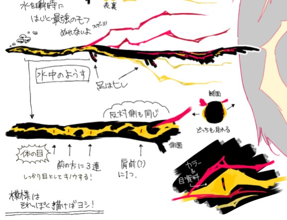 sanasubi33's tweet photo. やっとできた……!!!
リメイクキャラシです(*´ω｀*)
名前は少し改名して「ズオ」にします…！
元と比べると誰これ https://t.co/SXxCor4iDH
