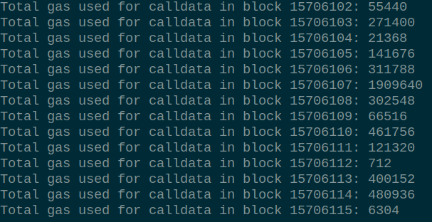 adompeldorius's tweet photo. @jessepollak @TimBeiko @protolambda Interesting project. Here is what I have so far after some quick hacking. Next step is reading through the EIP4844 pricing mechanism. https://t.co/gBmQZdYMKh
