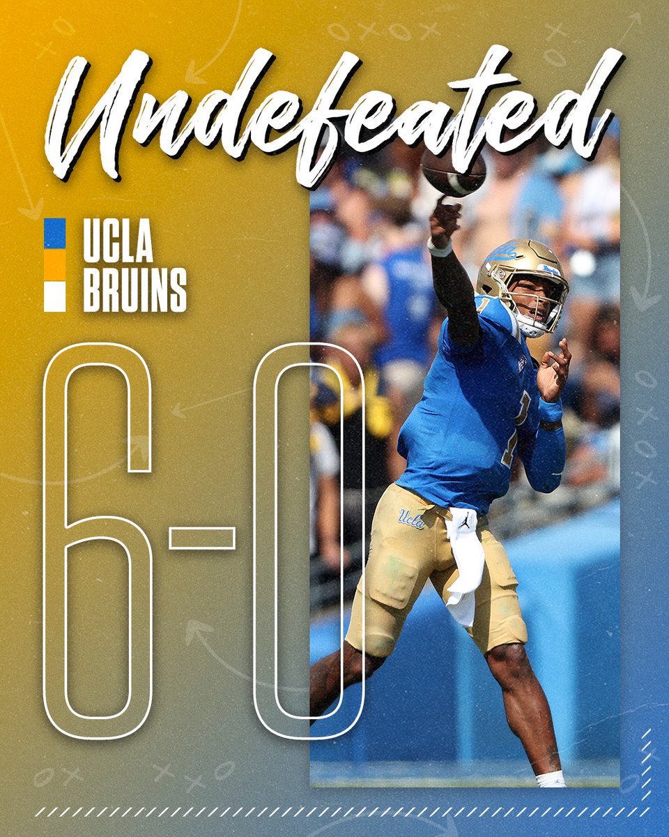 ESPN College Football tweet media