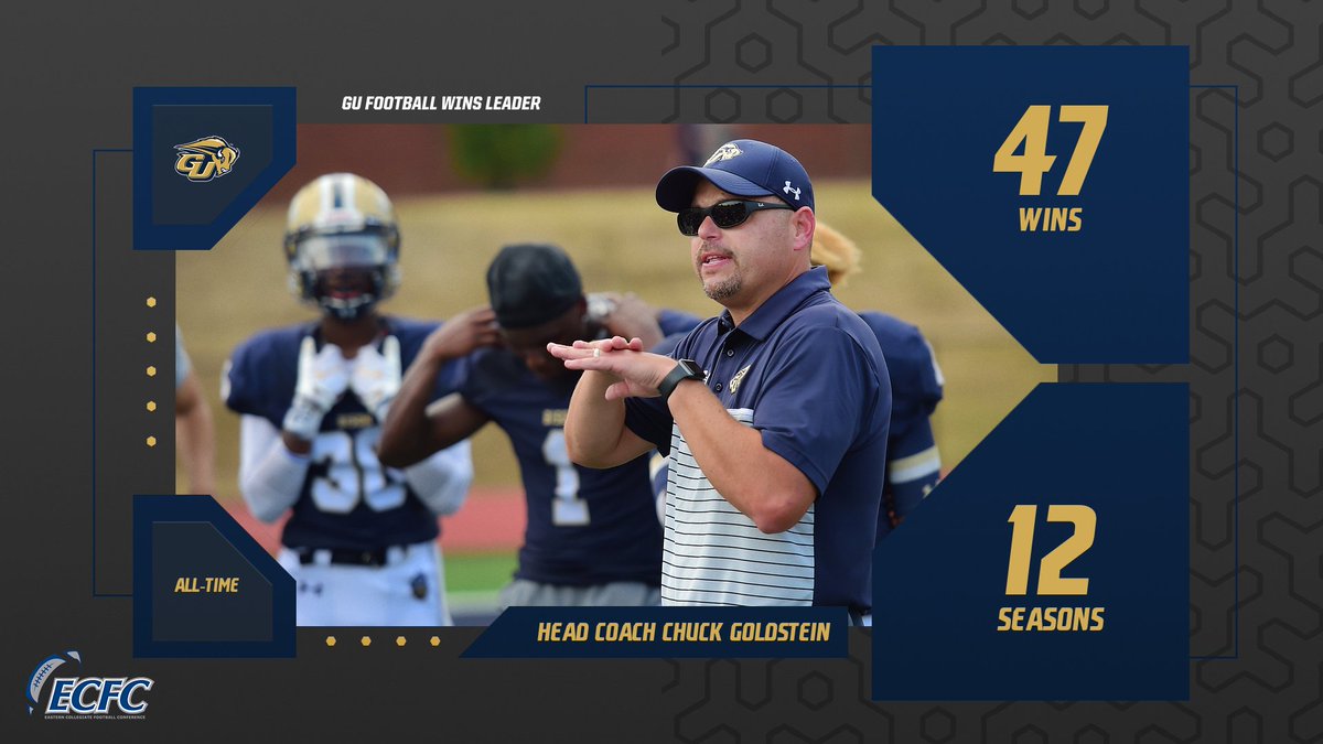 Congratulations to #Gallaudet football head coach Chuck Goldstein for becoming the program's all-time wins leader after Saturday's 20-17 win over Castleton. 

Goldstein now has 47 wins in 12 seasons. He breaks an 87-year-old record of 46 wins set in 1935.

#GUBison | #d3fb