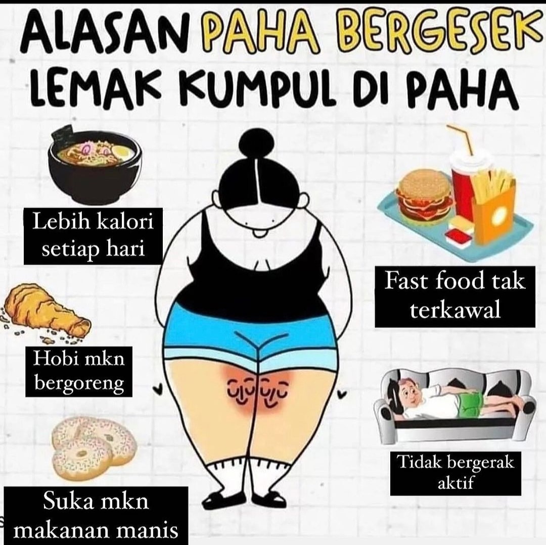 bayam_ayam's tweet photo. Paha bersegesek / bergehel
1. Jln tak selesa
2. Susah cr seluar
3. Slh hari, mengelecek pedih kan 😩

Workout ringan yg bantu kecilkn peha

1. Squat 10 x 3 sets 
2. Lunges 15 x 3 sets

Bg yg serious nk hilangkn dgn guide yg betul &amp; tnpa perlu skip makan, boleh click link di bio https://t.co/dtGxSipXwN