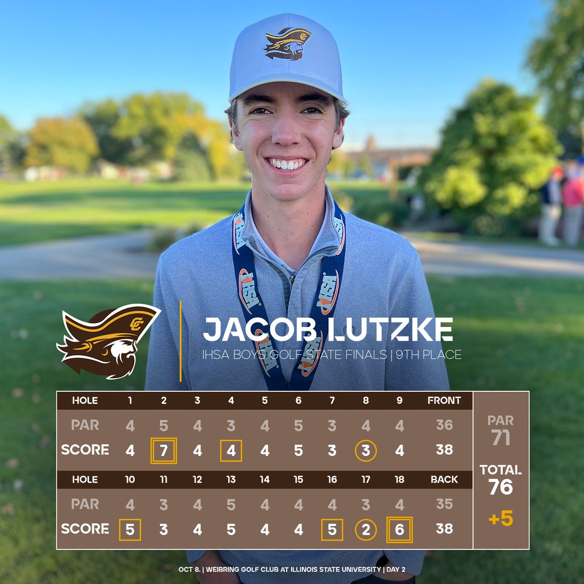 CarmelCorsairs's tweet photo. Senior Jacob Lutzke brings home Carmel Catholic's 20th State medal with a 9th-place finish in the 2022 IHSA Class 2A Boys Golf State Championship! Congrats to Jacob and Corsairs Head Coach Dave Silbar!

🟤🟡#SailSairs https://t.co/YdYW34AoiL