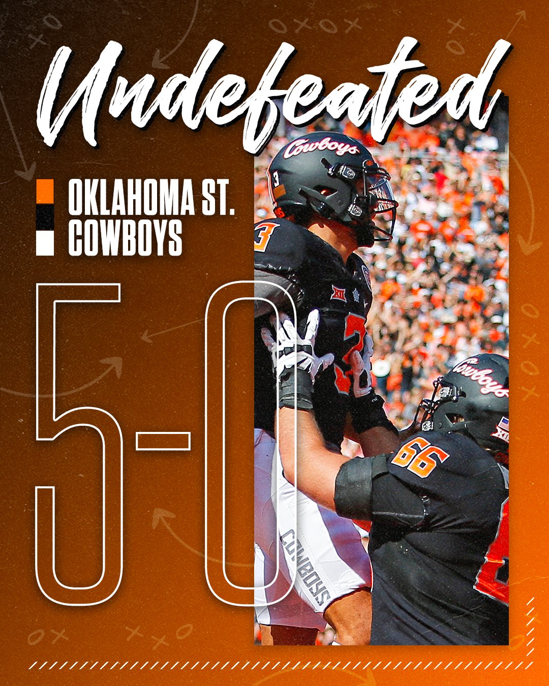 ESPN College Football on Twitter "UNDEFEATED COWBOYS 🤠 Oklahoma State
