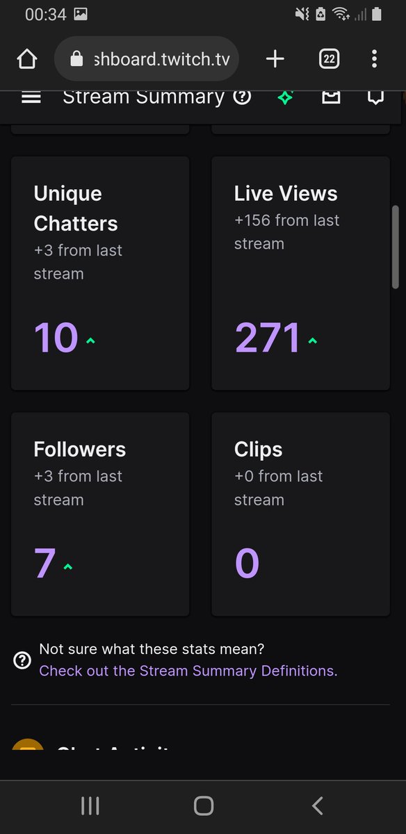 So I don't want to do this absolutely every time I stream but the support from everyone is awesome! Once again my best ever stream, i genuinely really appreciate you guys stopping by and watching, 13 more followers and a few more days streamed and I've made affiliate, thank you😁