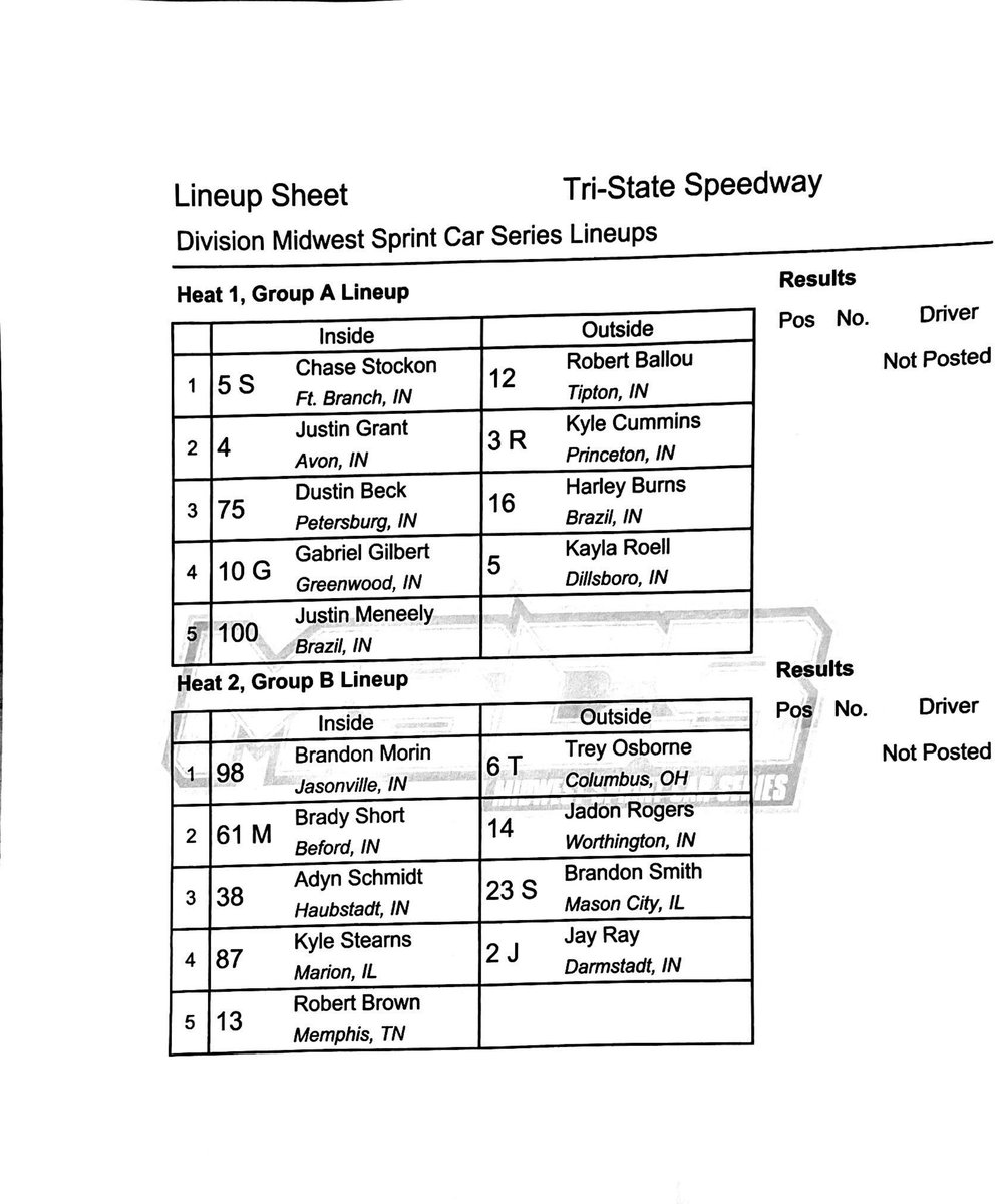MSCS_Sprints tweet media