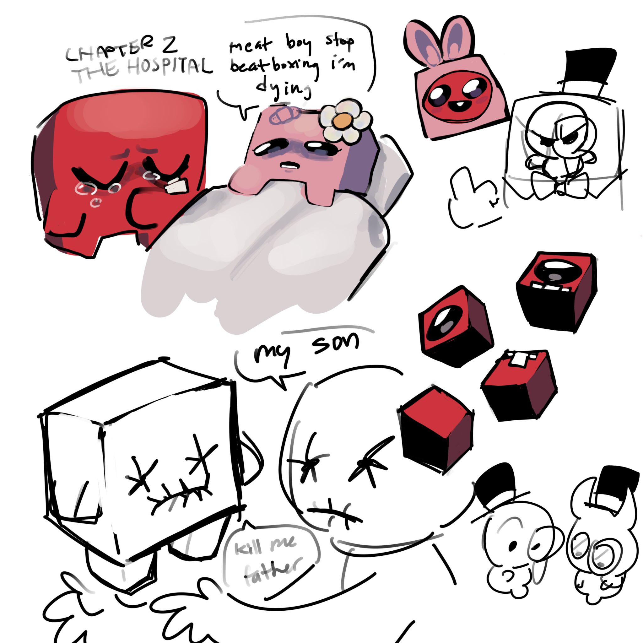 陈🌦 on Twitter "meat. boy my beloved https//t.co/ZdU8P0zZ4p" / Twitter