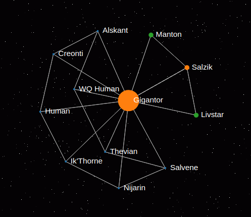 SMRealms's tweet image. Game 148 ("Gigantor's Maw") starts today, with an exciting map contributed by a community member, Red Rocket! With all players funneled into one central galaxy, competition for resources will be fierce. We hope you can join us!