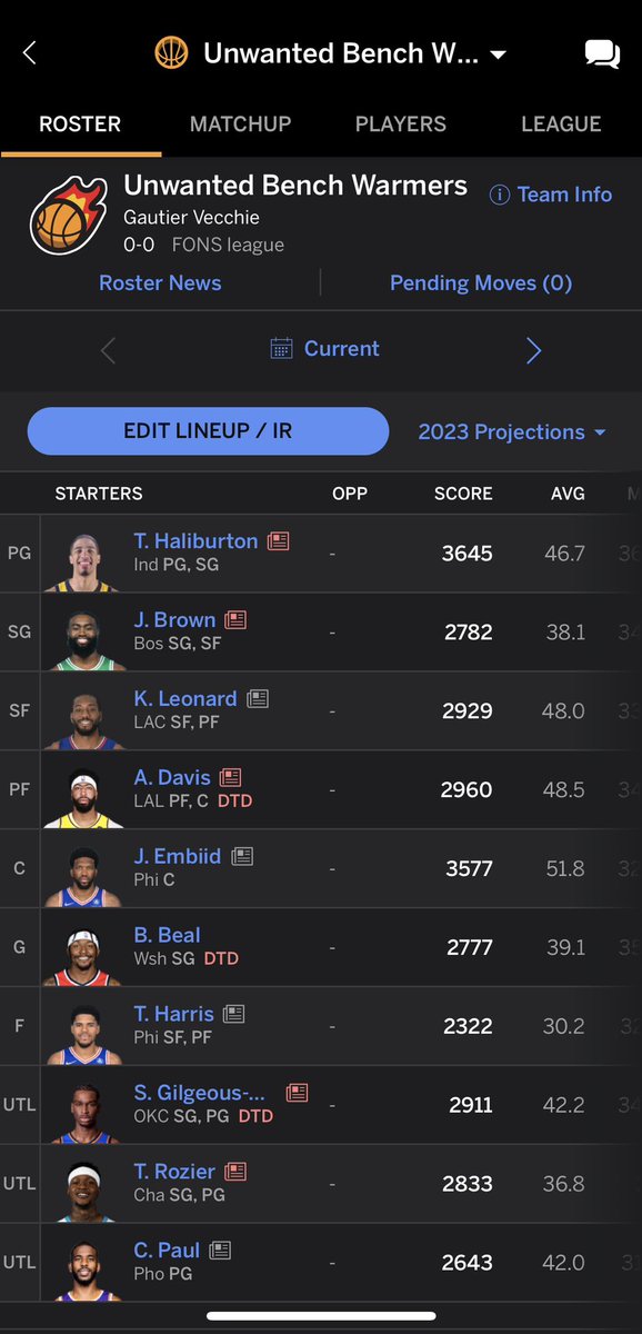 gauts_19's tweet photo. Tell me who’s beating this team. That’s right, no one. #FantasyBasketball https://t.co/ft5sG8nFrw