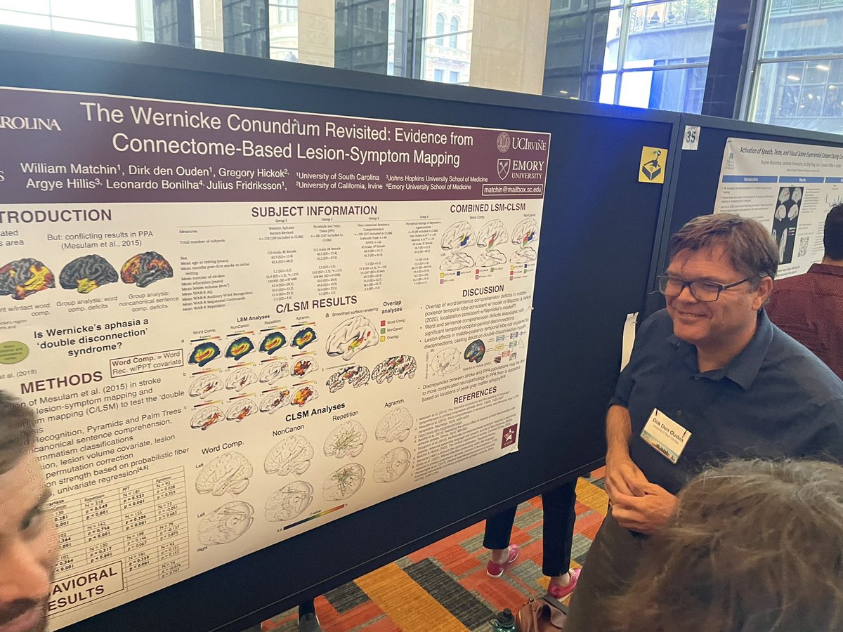 JuliusThor_VPR's tweet photo. Great to be back in person @ #SNL2022 Lots of really good lectures and posters. We had lots C-STAR investigators presenting their research. @SigfusHelgi @GregoryHickok @lisajohnsnorris @bonilha_lab @wmatchin https://t.co/Z2OwHphjGK