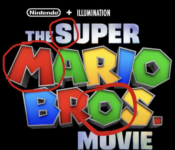 Nintendo + ILLUMINATION + SMO present: the Super Mario brOs. movie