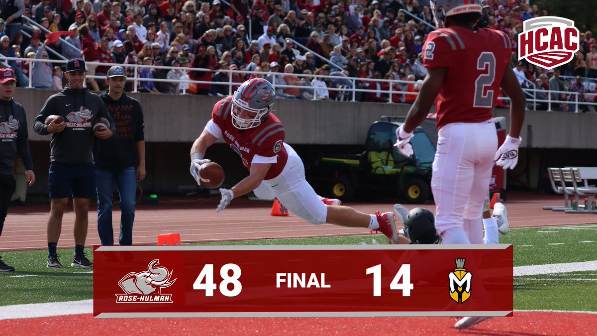 FOOTBALL: Rose-Hulman wins the Homecoming football game 48-14 over Manchester. They will return to action at Bluffton on Saturday.

LEADERS
Miguel Robertson - 248 yards, 3 TD
Jay Smith - 83 yard
Daniel Huery - 10 catches, 124 yards, 3 TD
Riley Roberts - 7 tackles, 1 sack, 2.5 TFL