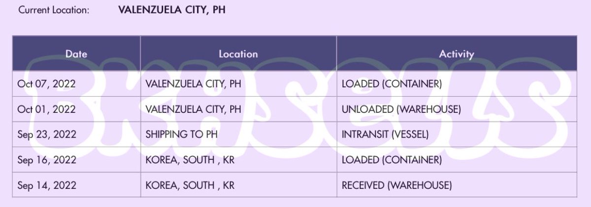 bkhsells's tweet photo. #bkhsupdate 22.10.09

This box is already in Valenzuela PH! 😊 For those who paid partially, you may send your balance payment and accomplish the payment form. Thank you! 😊

DM or:
ℹ️ https://t.co/tlr43feXUn https://t.co/Iajkz6hbJv