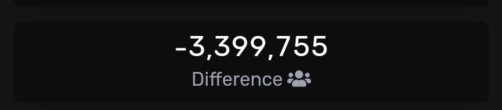 thestorykids's tweet photo. -tskwork @Stray_Kids 
yok yok semangat streamingnyaa!!!! https://t.co/LkMJbQoFIt