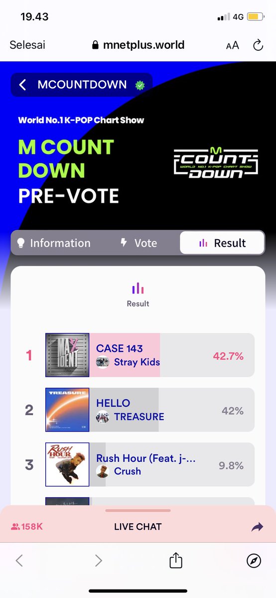 dede_meidyy's tweet photo. @treasuremenfess ayo gass terus untuk vote treasure for win first time diacara musik manapun, jgn malas malas agar treasure senang dan bangga bgtupun dgan kita, semangat selalu❤️ https://t.co/VoTNxrgg8P