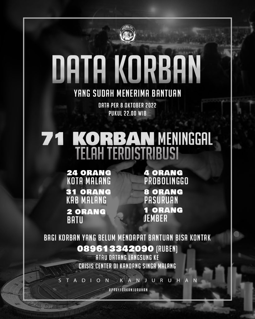 AremafcOfficial's tweet photo. https://t.co/ESGhAWeii1