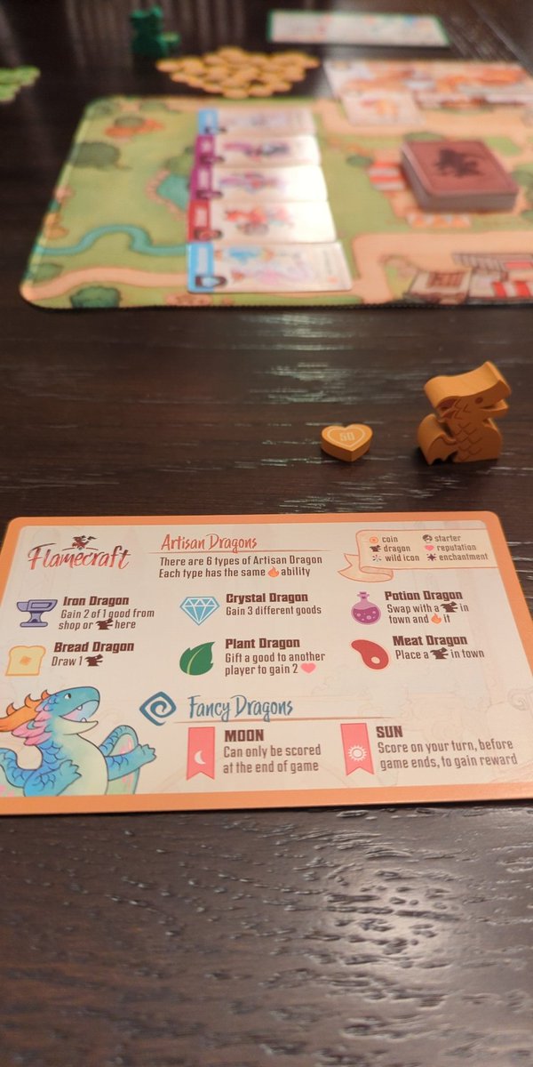 EatGamer's tweet image. Imagine being a bread dragon...