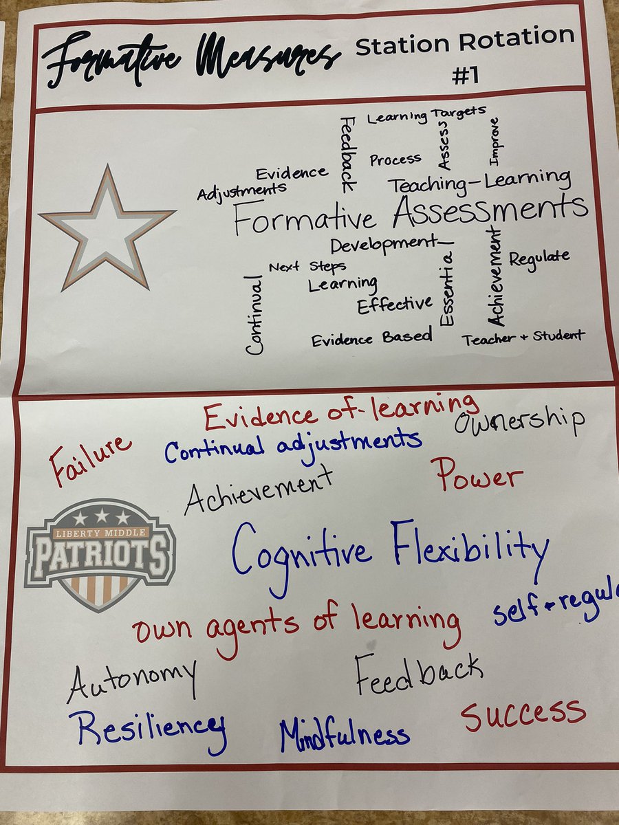Wrapped up the first week of October with our Best Practices PL focusing on the value of the formative measure process and learning new strategies to utilize informal formatives that help students summarize learning. Love our sweet land of Liberty! <a href="/LibertyMDL/">Liberty Middle</a>