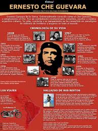 edad_ci's tweet photo. Al conmemorarse el 55 aniversario de la muerte del #Che #laprimerainfancia  le rinde homenaje."Hasta la victoria siempre". #CheVive #TenemosMemoria @CubaMined @dpestgo @RaulSamon @niurdisreyes https://t.co/9bRhi7WnbY