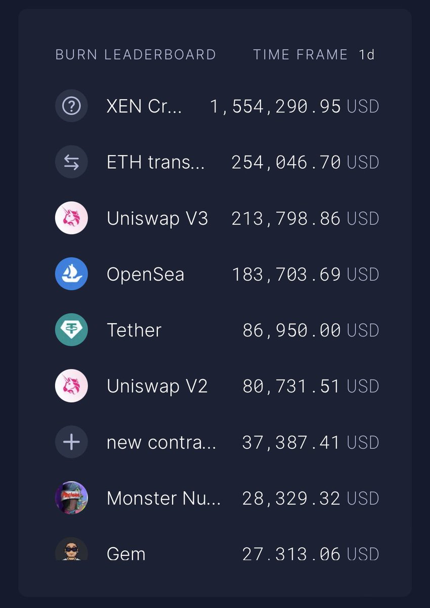 ⓧ XEN Crypto | News & Updates 🛞 X1 tweet media