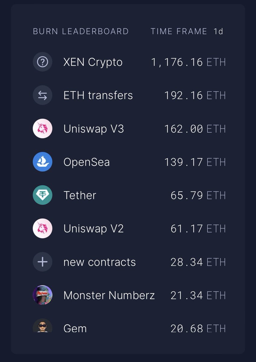 ⓧ XEN Crypto | News & Updates 🛞 X1 tweet media
