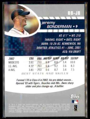 BrianFromMiami's tweet photo. Happy Card'Birthday to people born a 10/28 like
#RayBerry #JeremyBonderman #LennyWilkens #BenoitHogue https://t.co/bQyzhIcuCt