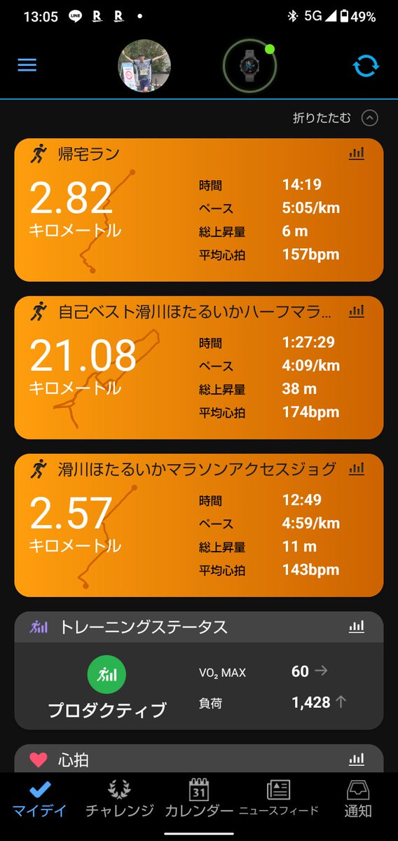 Ha82kikadu3tomy's tweet photo. 今年唯一のハーフマラソンで
無事自己ベスト大幅更新して
完走出来ました!
朝起きたら左足先に痛みが有りましたが、スタートしたら快調に走れて小グループを19kmまで引張りました。
最後の坂で力尽きたけど^^;
#滑川ほたるいかマラソン
#ハーフマラソン
#ランニング
#sub90
#WMsg290 https://t.co/lWjTzqLOHU