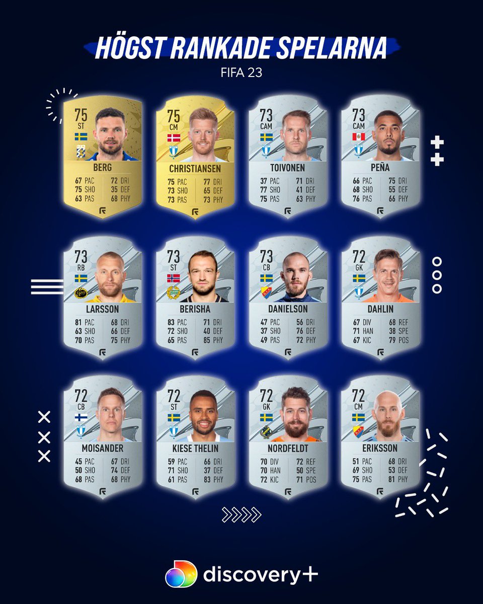 Sports on HBO Max 🇸🇪 tweet media