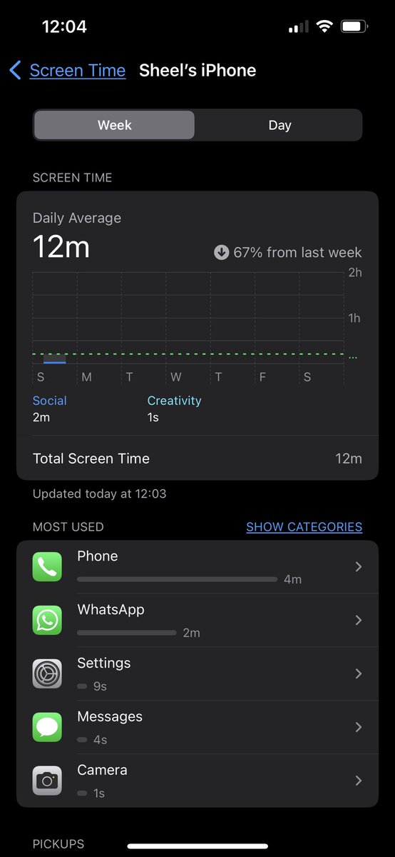 Sheel46's tweet image. #screentime  
#sot  #screenontime