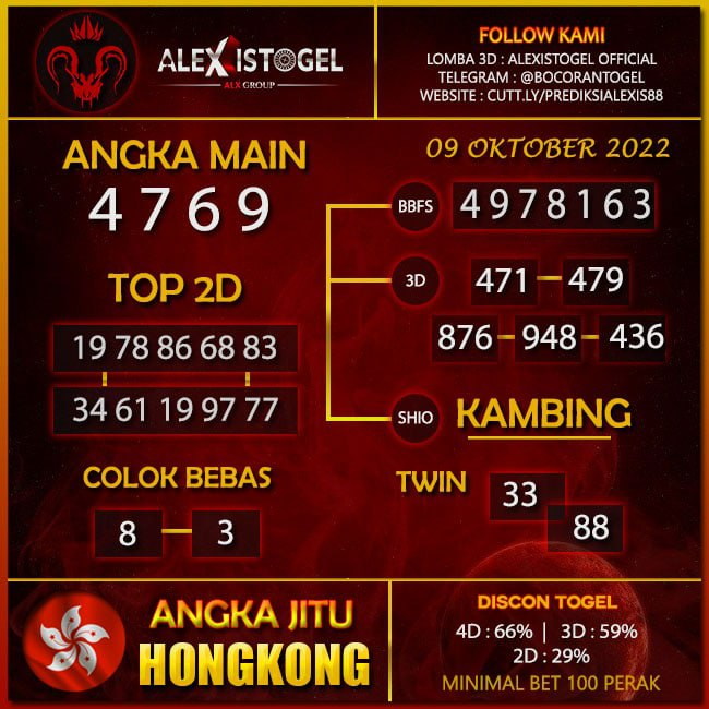 DilandaHoki's tweet photo. PREDIKSI TOGEL ( HONGKONG ) //4978163\\ BY ALEXISTOGEL #alexistogel #ALXGROUP #togel https://t.co/G5xL5O7LzB