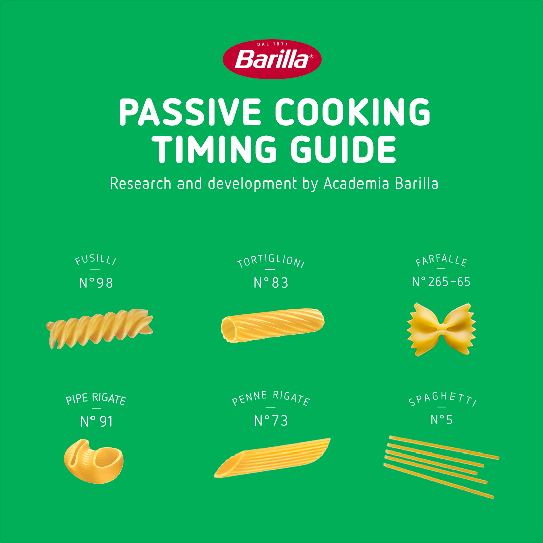 Wondering what’s the exact cooking time to enjoy your pasta with #PassiveCooking? Discover the Passive Cooking time for each shape studied and tested by Barilla Academia #Barilla. Discover more here: bit.ly/3CCrCEY