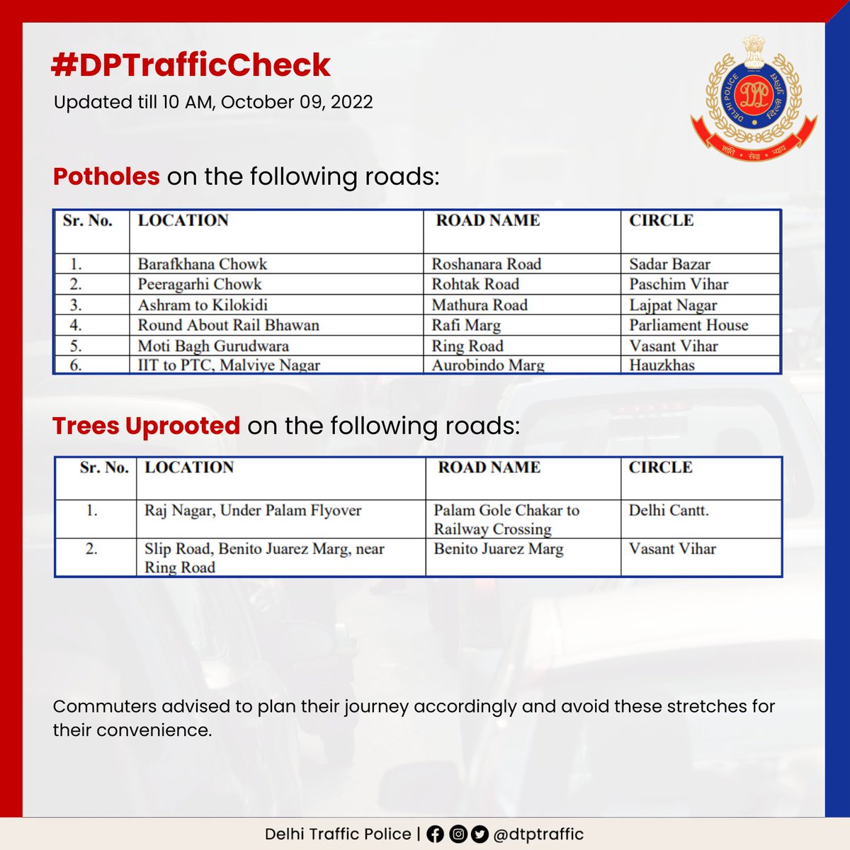 dtptraffic's tweet photo. Traffic Alert
Due to incessant #DelhiRains in the last few days, some roads have been affected by water logging, potholes, uprooting of trees and cave-ins. Commuters advised to plan their journey accordingly and avoid these stretches for their convenience.
#DPTrafficCheck https://t.co/dkMlF1wlFz