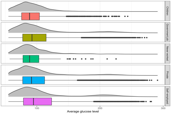 Entropy_MDPI's tweet image. #mdpientropy &quot;Testing Equality of Multiple Population Means under Contaminated Normal Model Using the Density Power Divergence&quot;, from Jagannath Das, et al. @DeG_GOB3
mdpi.com/1099-4300/24/9…

#fixedeffects #robusttesting